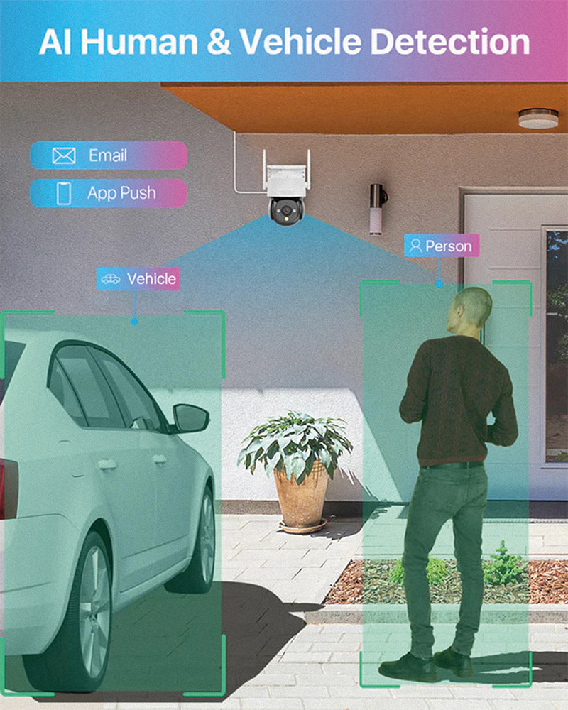 Inteligentna kamera Smart EYE 400 IP Cam FS2SE400 - Ferguson